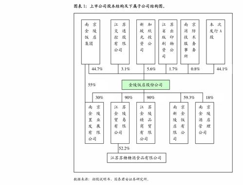 海通證券調研中孚信息（300659） 信創業務驅動營收逐季加速增長，前景廣闊