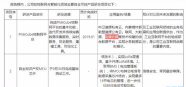邊緣計算+5G量產+物聯網三重風口共振，這只低位突破的信息系統集成龍頭至少值3個板